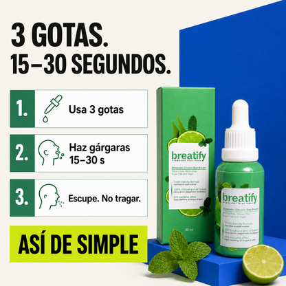 BREATIFY: uso de 3 gotas durante 15 a 30 segundos